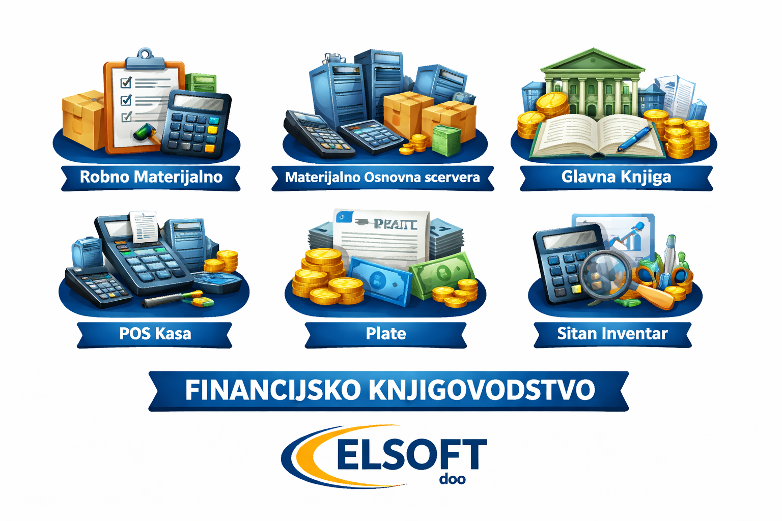ELSOFT ERP Moduli